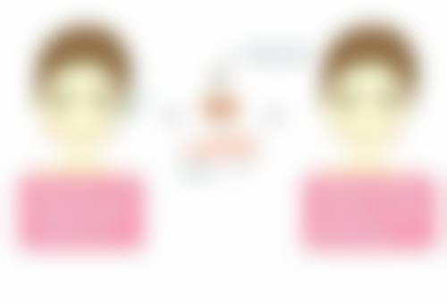 二、六盘水新极点整形医院怎么样？