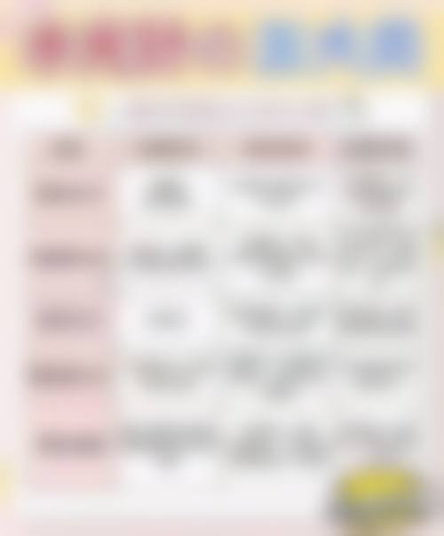 六、遂宁市医而美整形外科门诊部地址及交通