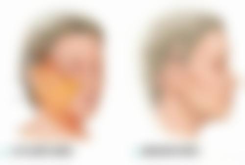 四、济南妆颜医美医疗美容门诊部特色项目