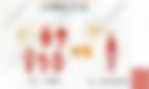 三、首都医 科 大学附属北京同仁医院(医学美容中 心)诊疗项目有哪些？