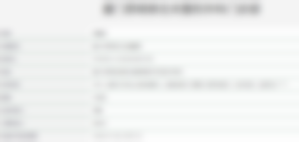 二、厦门修志夫整形美容医院怎么样？