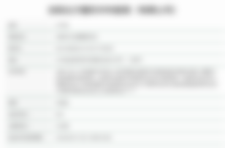 四、沈阳北方整形外科医院特色项目