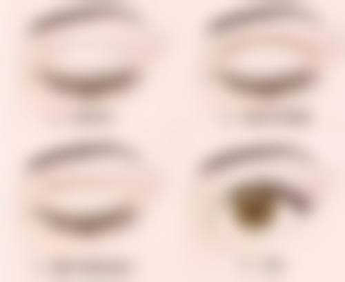 四、烫伤疤痕增生疼痛的判断