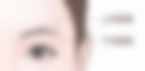 九、金华商业整形美容真实的患者评价