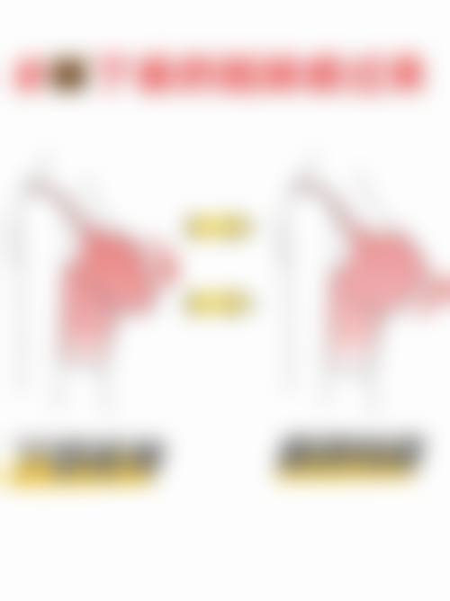 七、无锡新未来整形医疗美容门诊部地址及交通