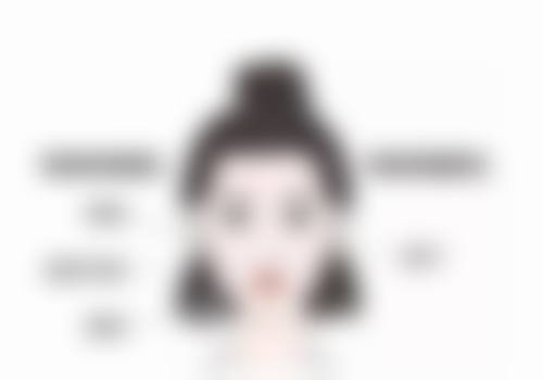 三、去眼袋用冰块敷的注意事项