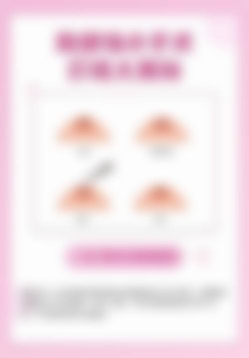 四、上海市复旦大学附属中山医院整形外科特色项目