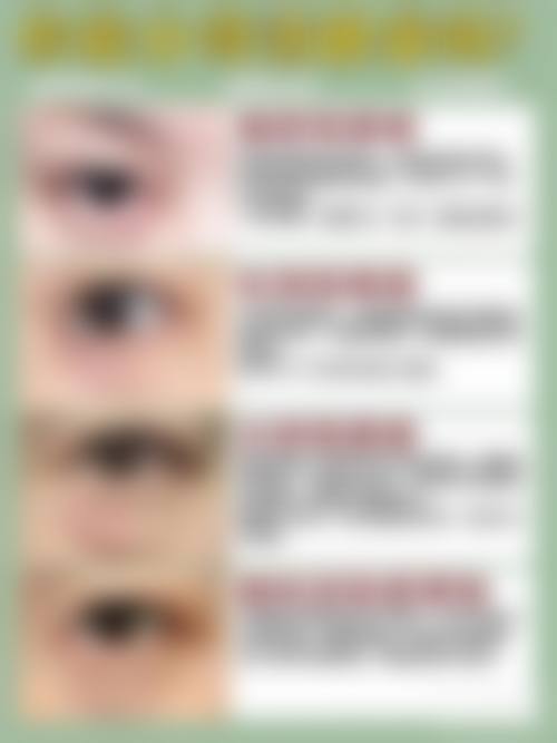 三、广东武警总院整形美容科诊疗项目有哪些?