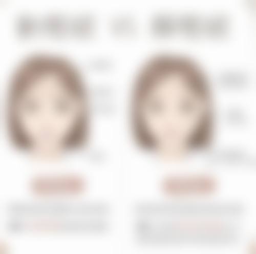 三、泉州康桥医疗美容门诊部诊疗项目有哪些？