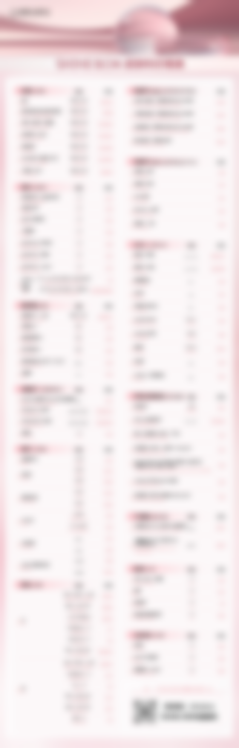 九、长春美辰医疗美容门诊部真实的患者评价