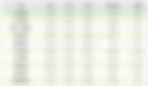 八、南昌爱思特(艾莱芙)美容医院真实的患者评价