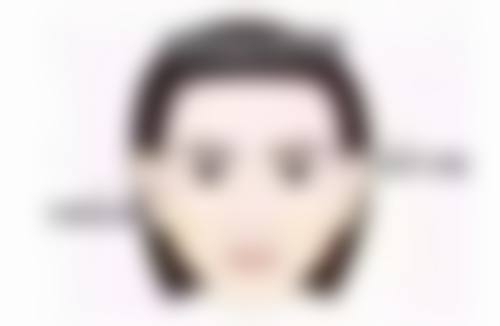 三、按眼袋类型匹配的眼霜推荐