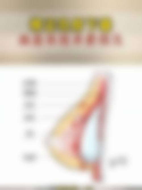 五、凃睿怎么预约?