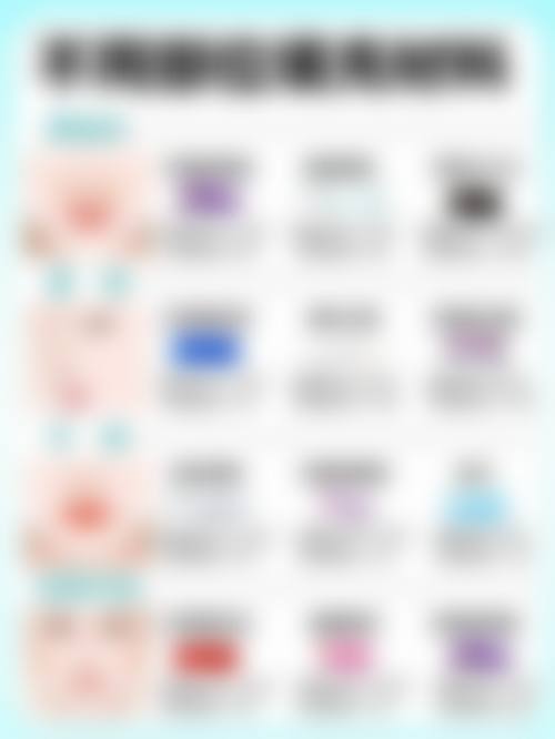 一、疤痕粘连的相关认知