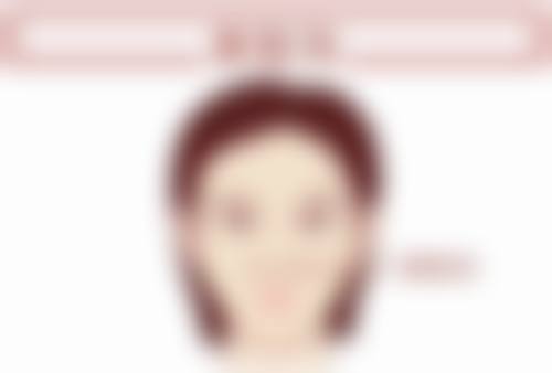 六、手术风险及注意事项