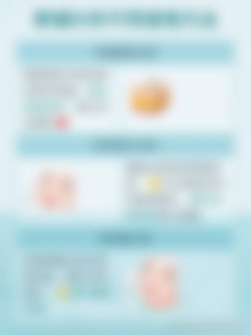 三、唐山市工人医院(医学美容科)诊疗项目有哪些?