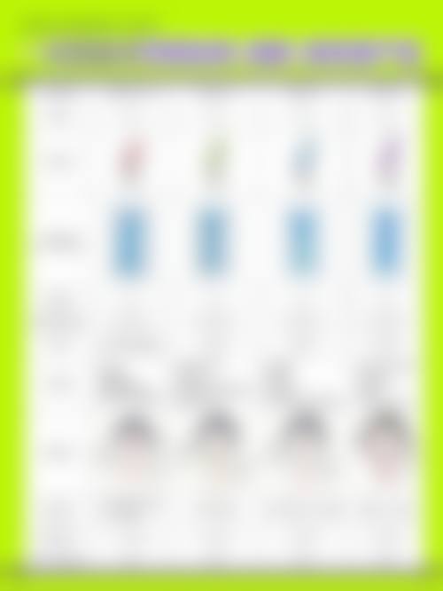 五、去眼袋手术费用及相关情况