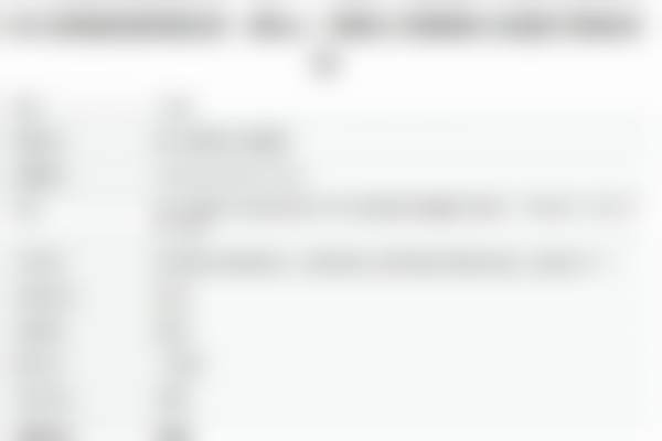 五、佛山顺德东王荟医疗美容诊所医生介绍