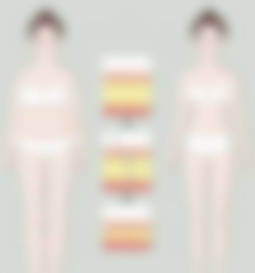 三、深圳璧丽维纳医疗美容医院诊疗项目有哪些?