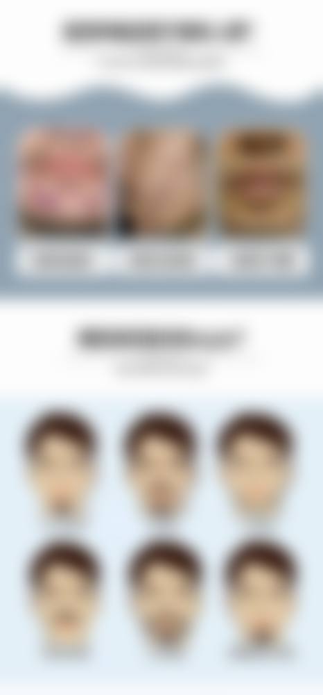 八、兰州友谊美容医院真实的患者评价