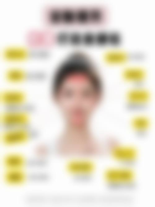 四、广州科洛诺斯医疗美容诊所特色项目