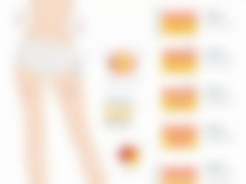 一、认识疤痕疙瘩