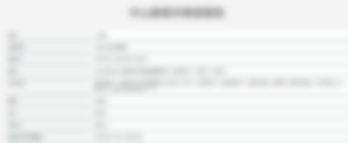 五、选择医美医院和医生的建议