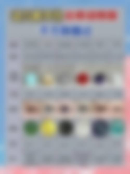 四、大连大学附属中山医院(医学美容)特色项目