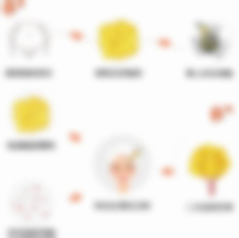 五、医院的成功实例与患者评价