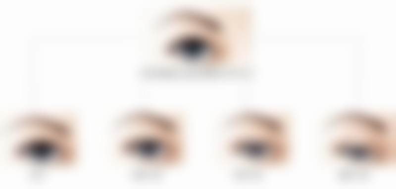 五、医院优势及服务