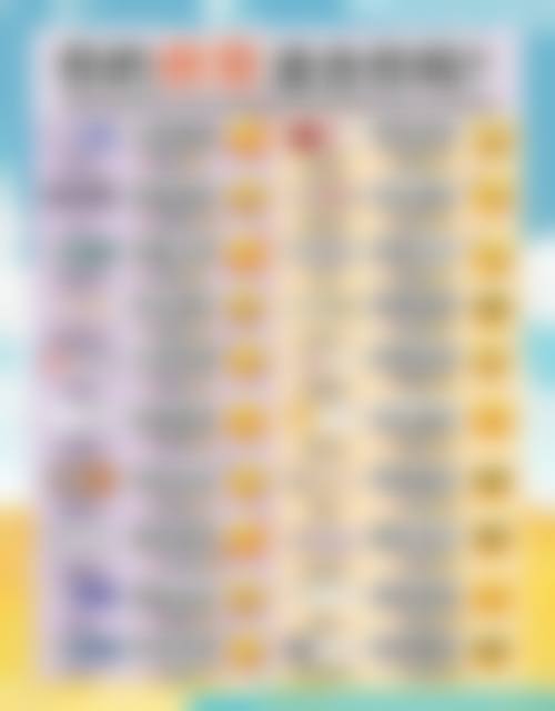 八、惠州馨依人医疗美容诊所预约方式