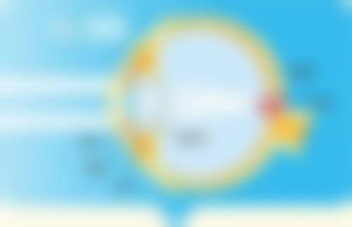 六、不适合进行割双眼皮手术的人群