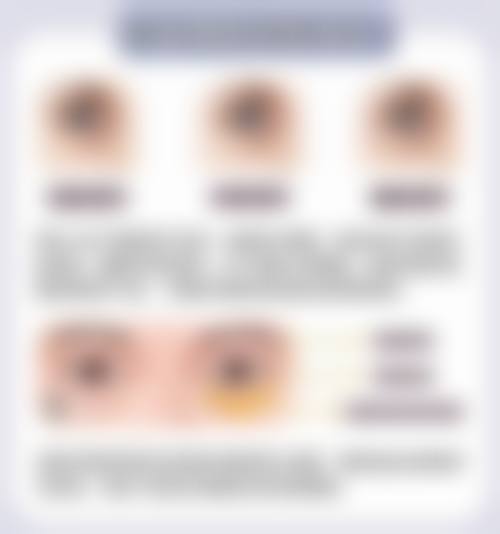 三、北京天琦医疗美容诊所诊疗项目有哪些？