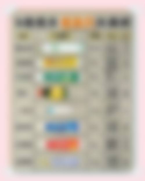 九、韩国KAIROS整容外科真实的患者评价