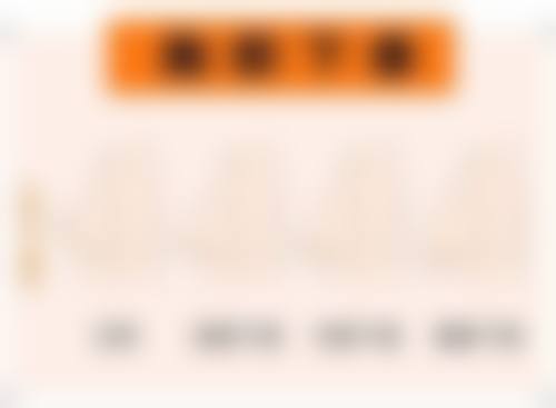 三、割双眼皮修复前的注意事项