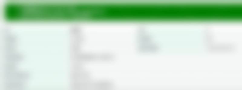 三、李桂梅技术优势