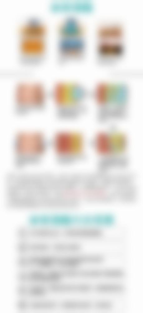 六、图片示例的作用