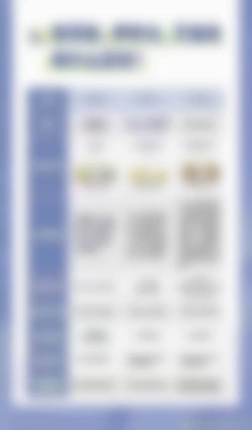 五、疤痕增生软了怎么也不平的风险提示