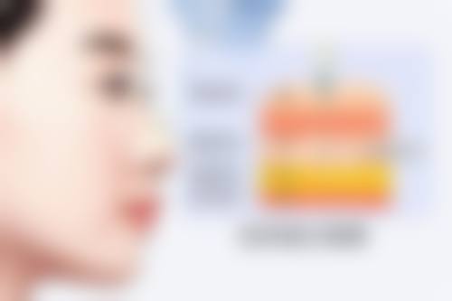 八、金华武义梦菡整形医院真实的患者评价