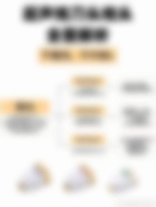 真的有种植头发吗？女生脱发不用愁，毛囊移植技术助你重焕秀发风采！ 