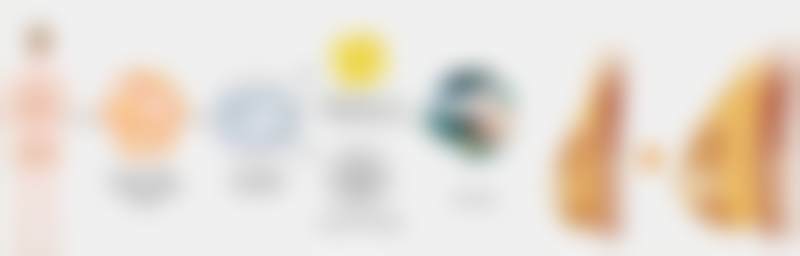 四、大连爱德丽格医疗美容门诊部的主要项目