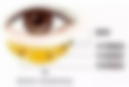 四、浙江绍兴上虞人民医院整形科特色项目