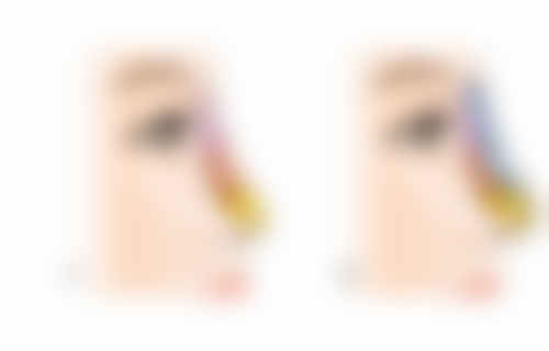 三、上海申九医疗整形美容医院诊疗项目有哪些？