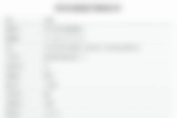 三、孟怀利技术优势