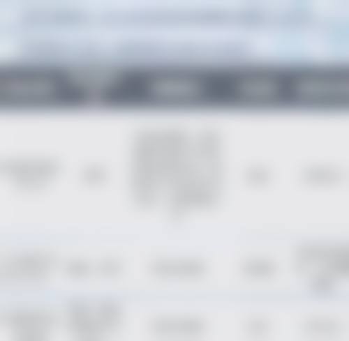 四、双眼皮手术术式选择