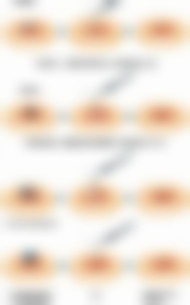 八、天津市星颜医疗美容诊所（南开店）真实的患者评价