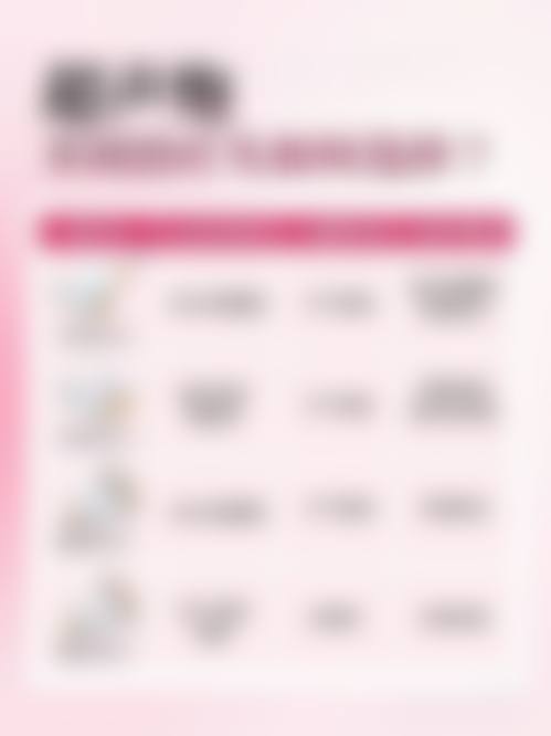 一、洗眉会不会留疤痕之激光洗眉原理