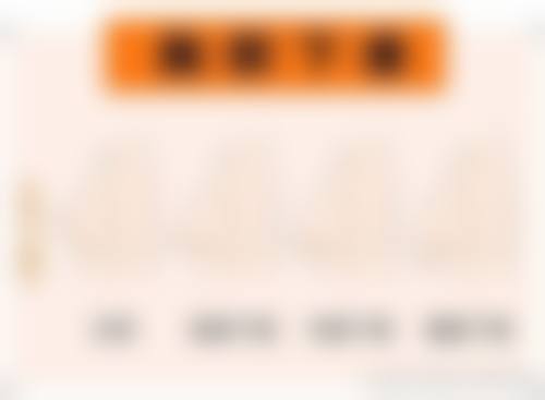 五、肖芃怎么预约？