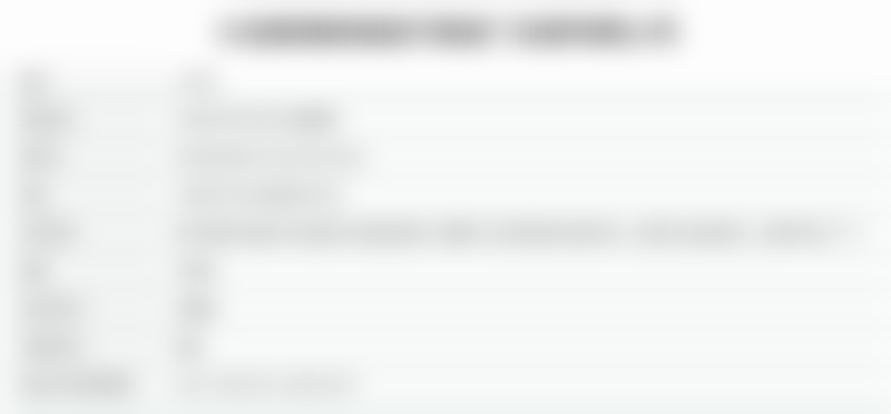 四、医院其他医生与项目