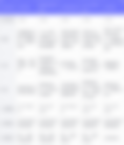 四、德惠美度医疗美容诊所特色项目